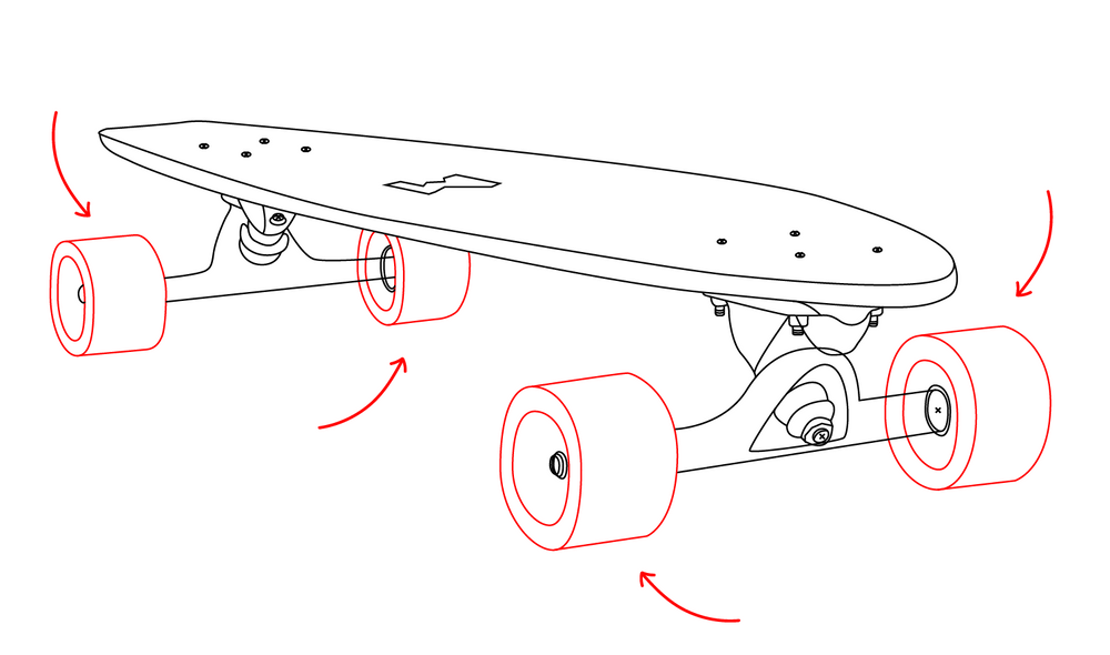 Red 70mm Wheels